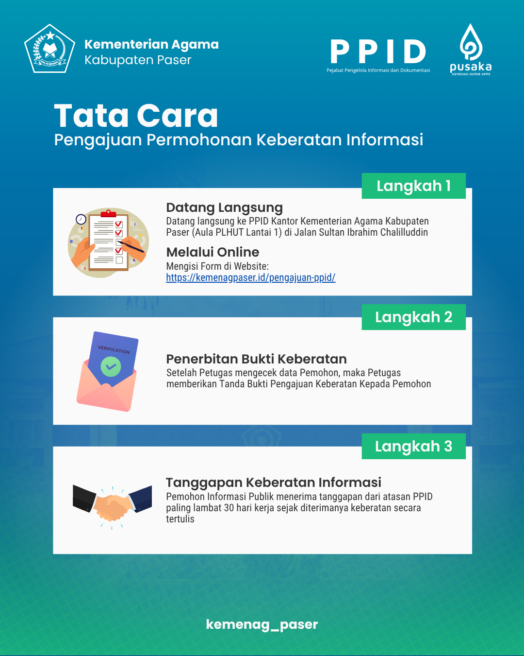 Tata Cara Pengajuan Permohonan Keberatan Informasi